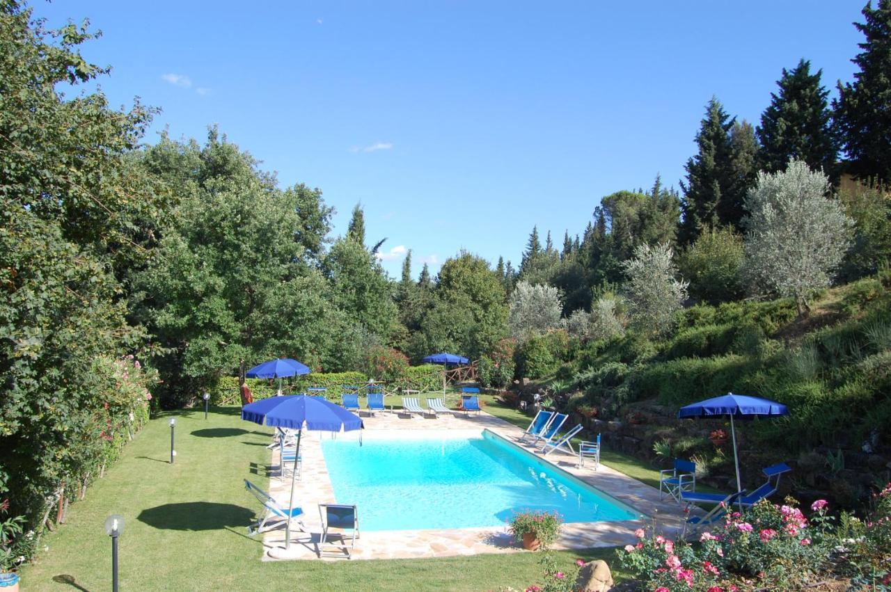 Tenuta La Cipresseta Monsanto Exterior foto